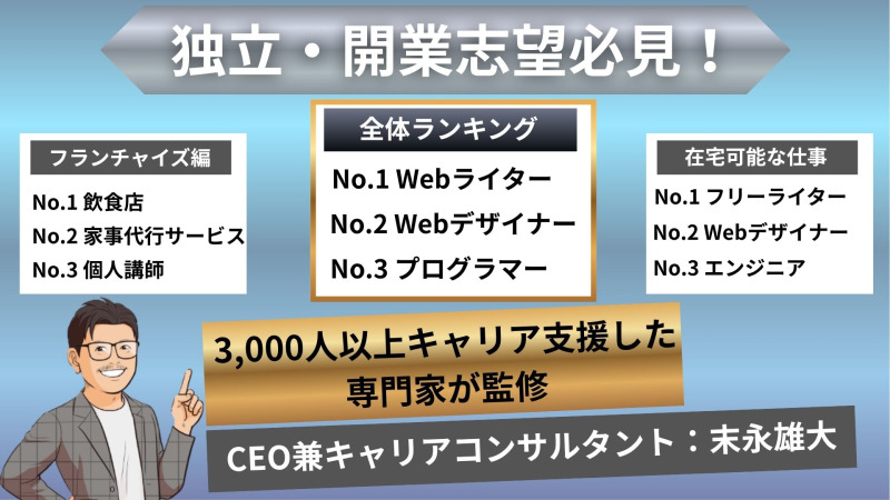 独立開業しやすい仕事ランキング25！起業に必要なスキル・経験も紹介！