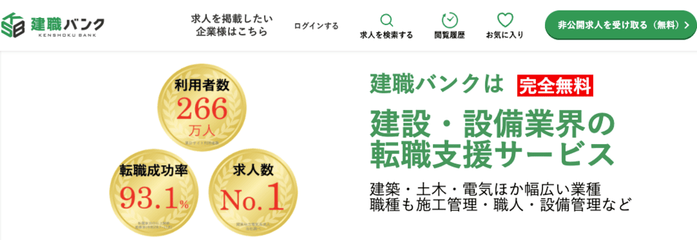 建職バンクの実績(公式サイト)