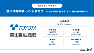 豊田自動織機への転職方法！中途採用の難易度・求人情報を徹底解説
