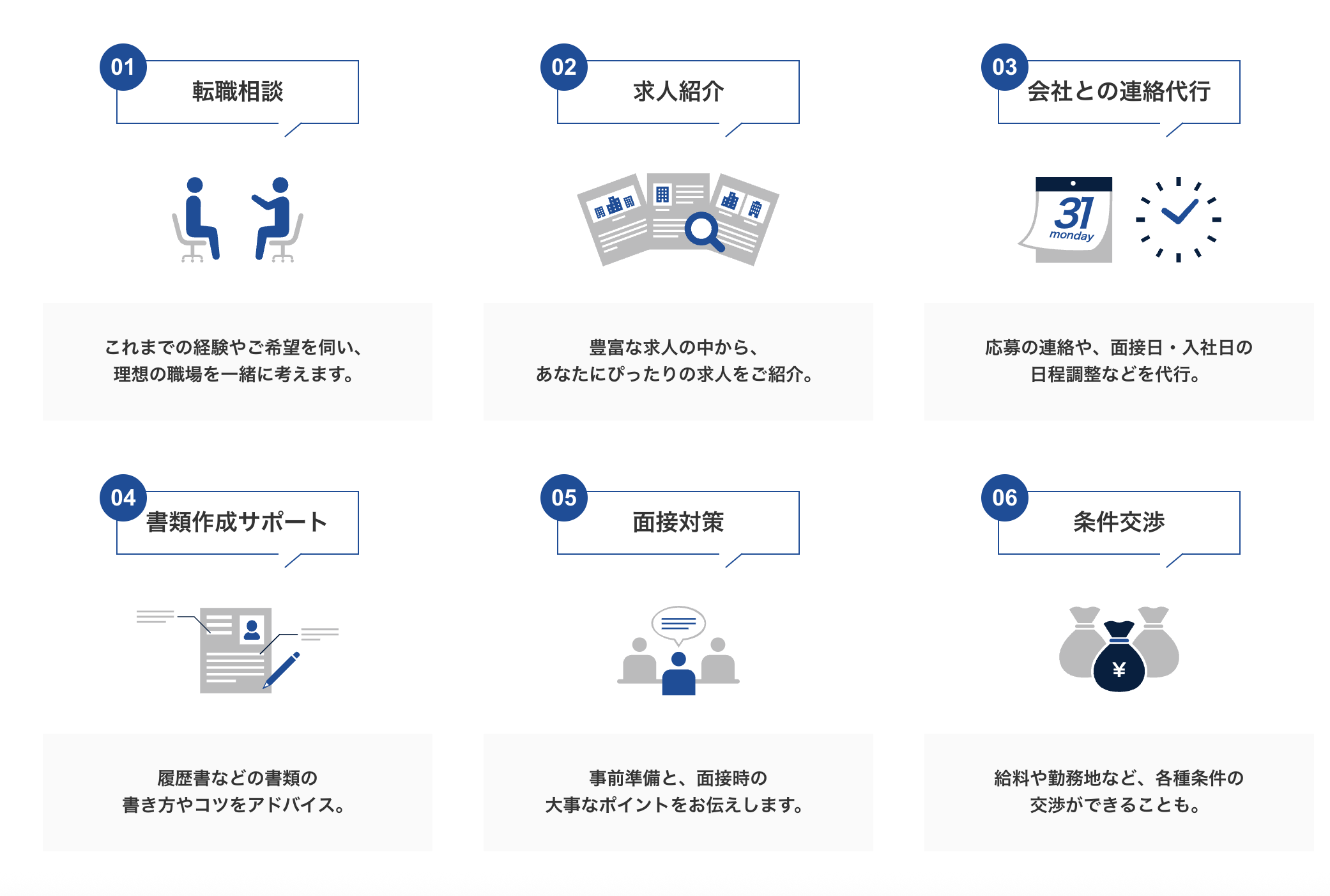 整備士ジョブズ 公式サイト 整備士ジョブズとは
