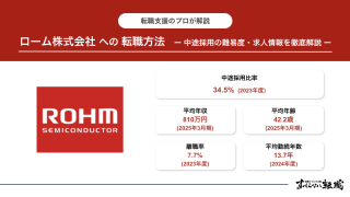 ローム株式会社への転職方法！中途採用の難易度・年収・評判を徹底解説