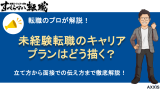 未経験転職のキャリアプランはどう描く？立て方から面接での伝え方まで徹底解説！