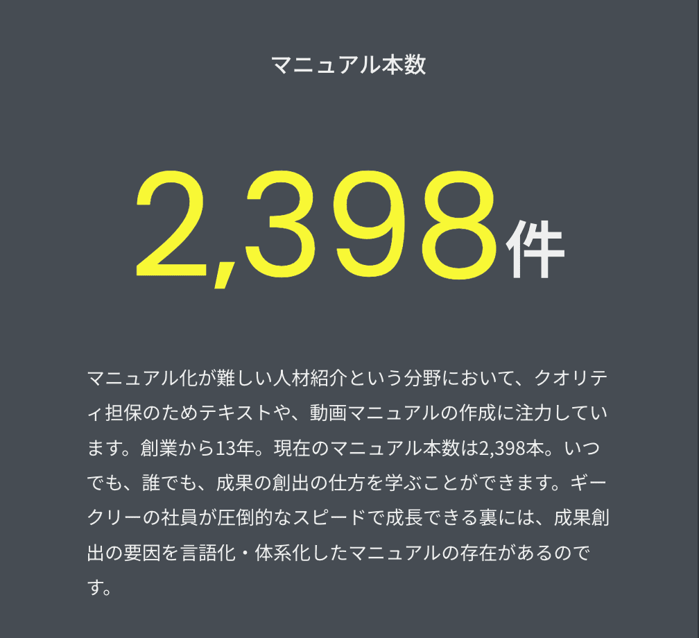 Geekly(ギークリー)は未経験中途を採用しているのでサポートに差が出てしまうこともあるが、育成体制はしっかりしている