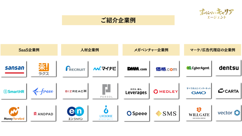 紹介企業一覧