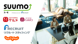 リクルート契約社員