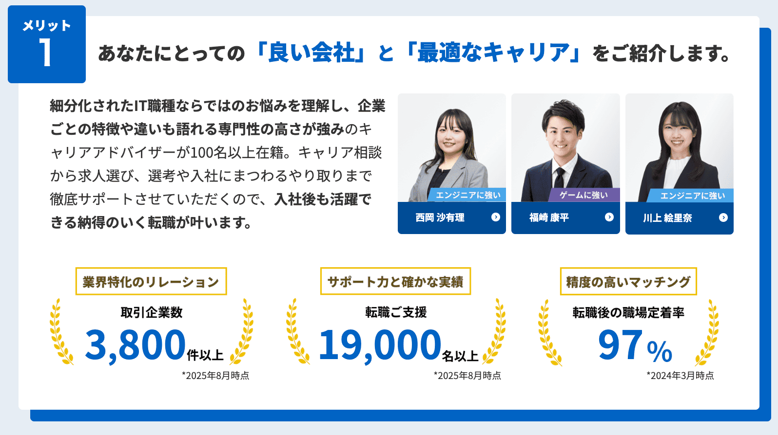Geekly(ギークリー)の支援実績