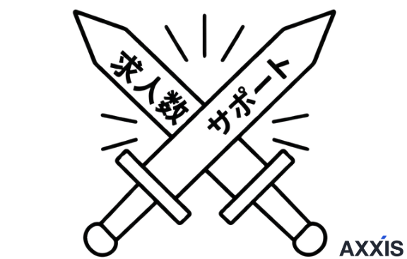 フリーターが併用すべき転職エージェント