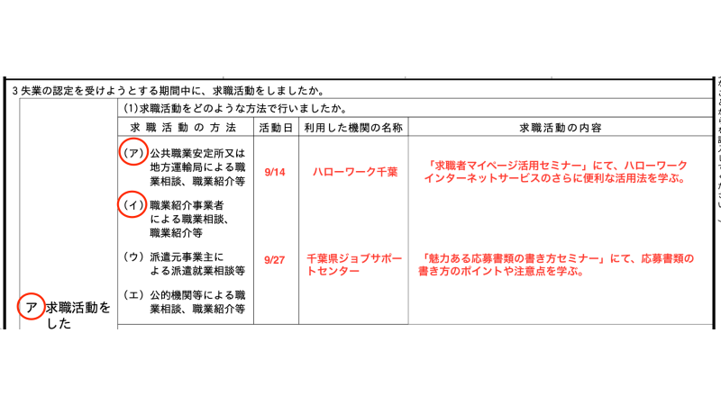 失業認定申告書の書き方