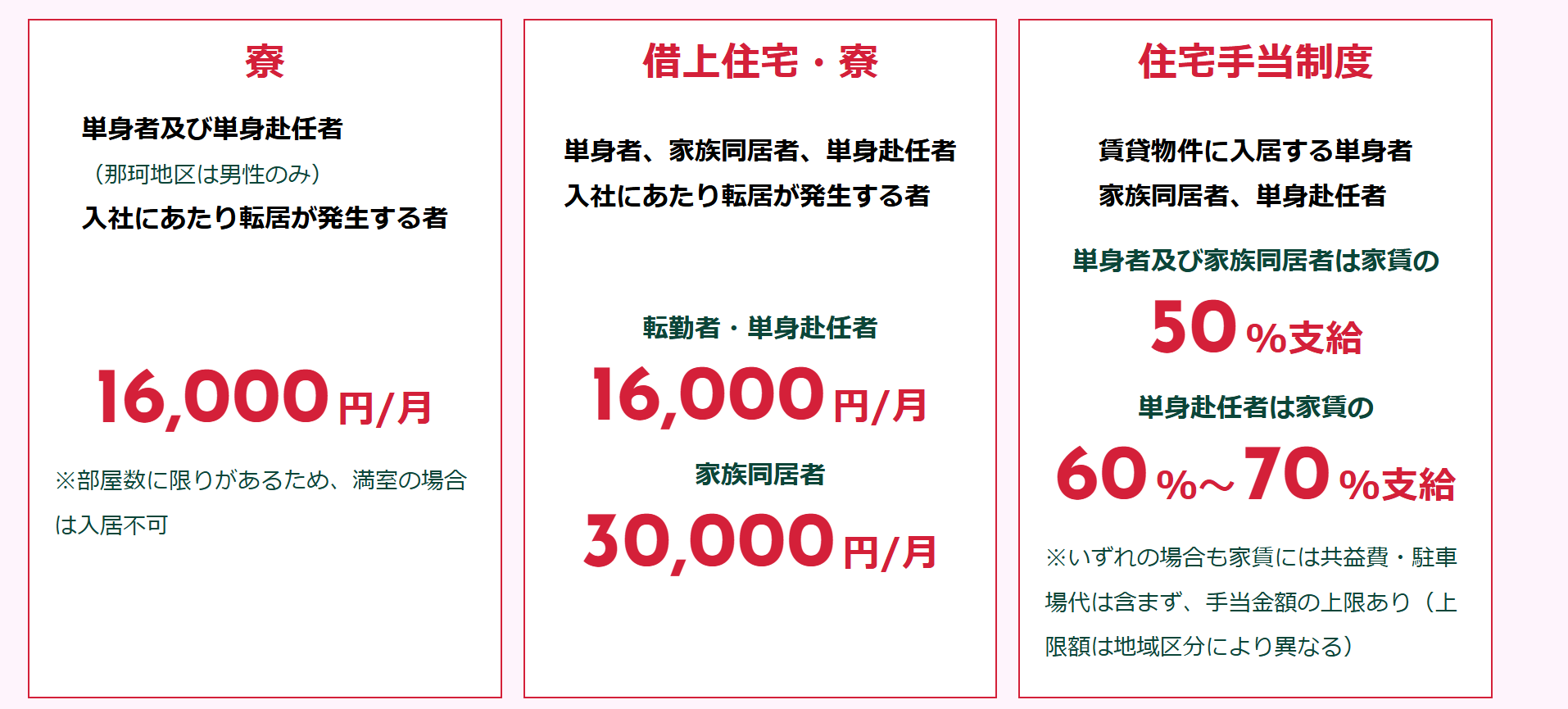 日立ハイテクHP 住宅補助一覧