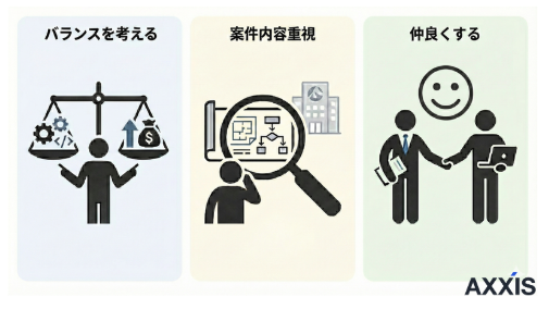 IT転職で失敗しないためのポイント