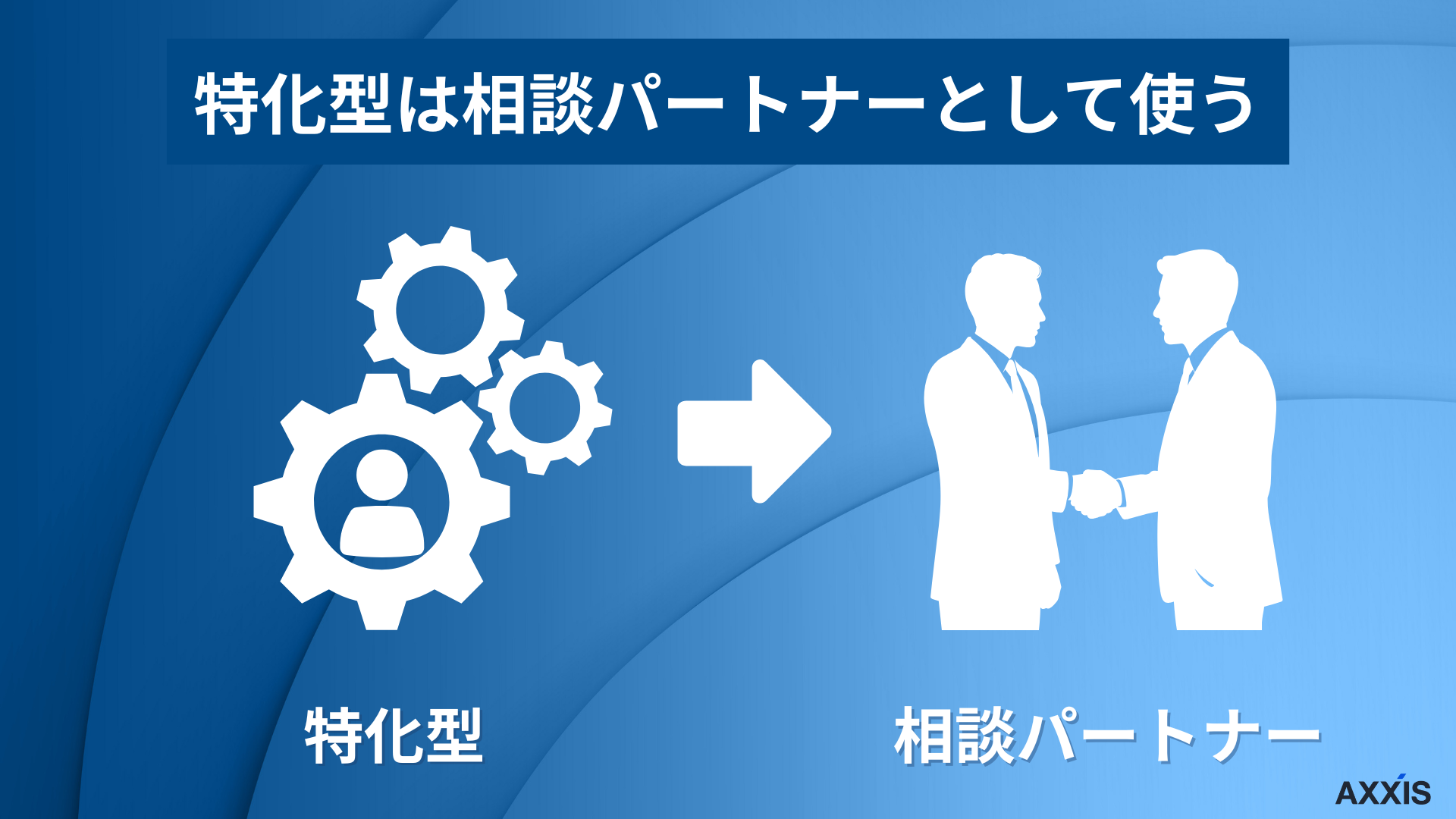 転職エージェント専門