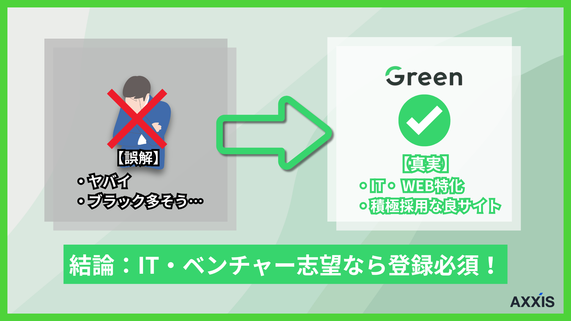 green評判