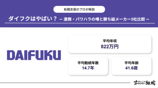 ダイフクはやばい?激務・パワハラの噂と勝ち組メーカー3社比較