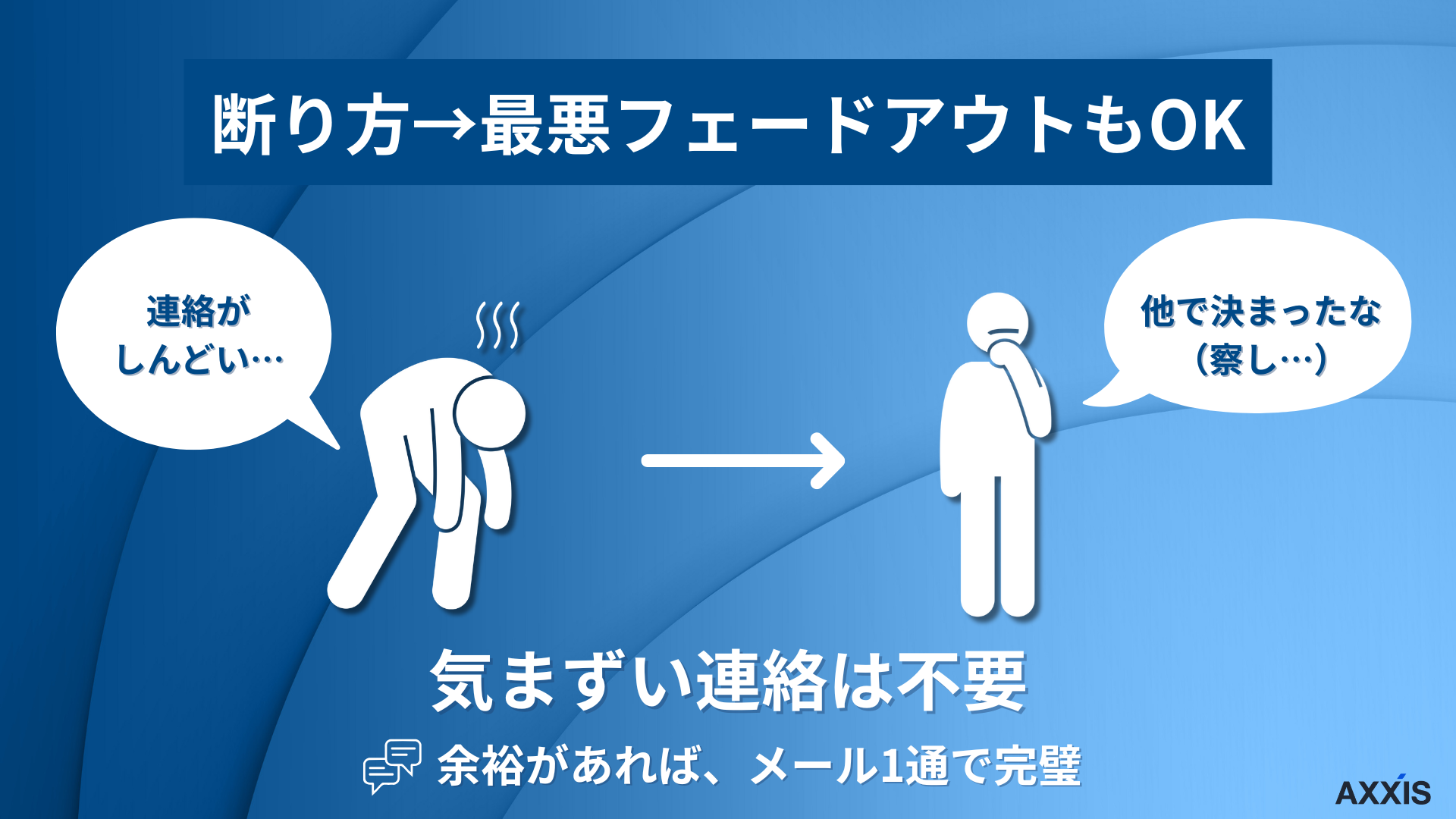 転職エージェント断り方