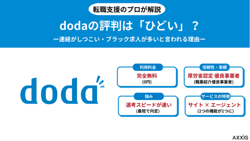 【独自調査】dodaの評判に関する口コミを元にエージェントが解説!