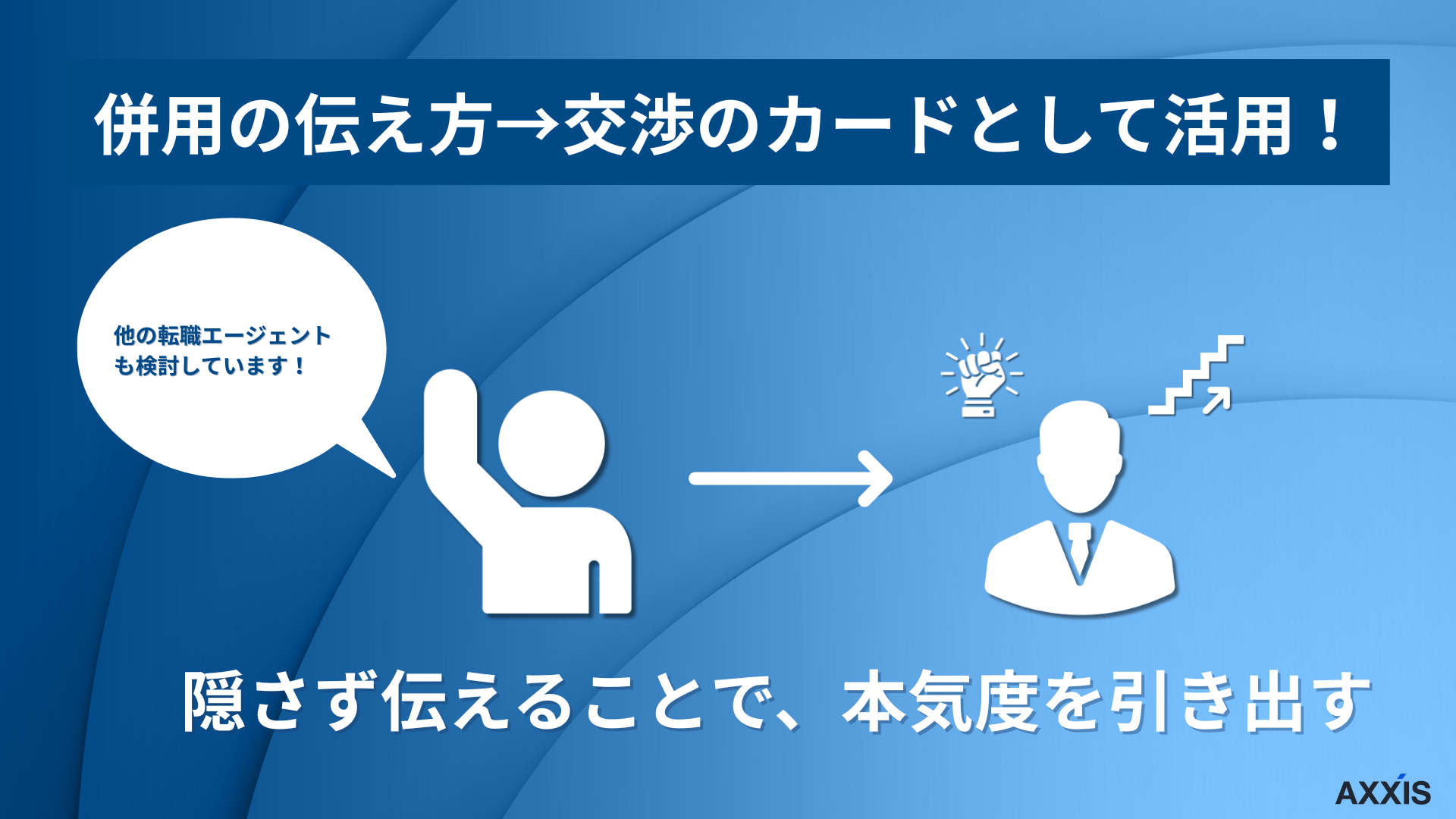 転職エージェント併用