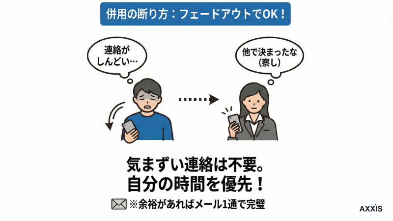 転職エージェント断り方