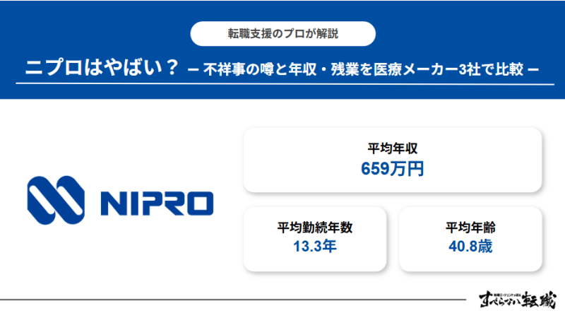 ニプロはやばい？不祥事の噂と年収・残業を医療メーカー3社で比較