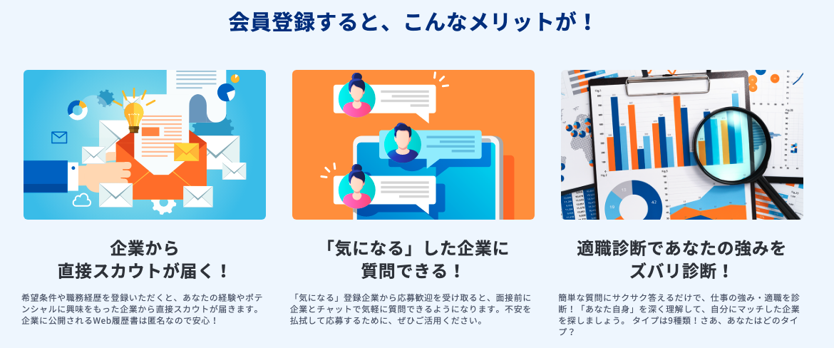 re就活は転職サポート機能が豊富