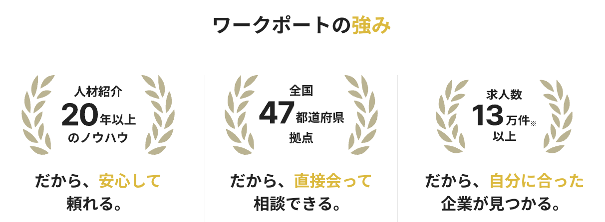 ワークポート公式サイト