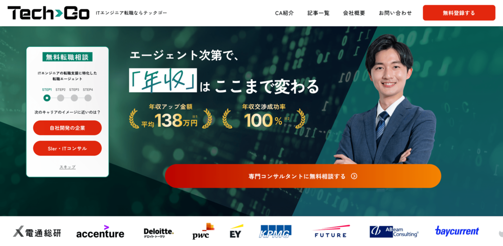 TechGoのサービスページ画像