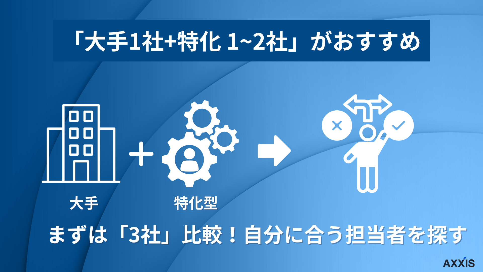 転職エージェント選び方