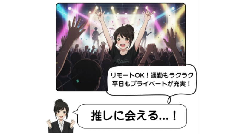 よりそい転職の広告「推し活支援」