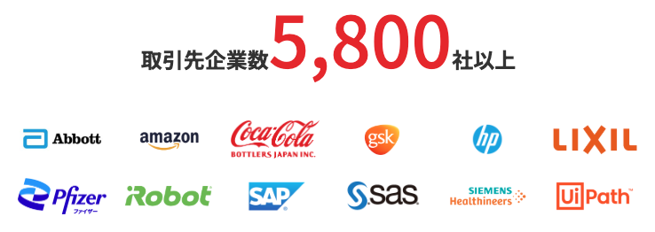 エンワールド・ジャパンの取引実績社数と具体的な会社名