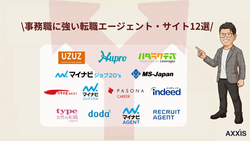 【女性向け】事務職に強い転職エージェント・サイトおすすめ12社を比較!口コミ・評判も掲載!