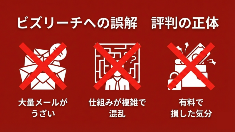 ビズリーチが悪質と言われる理由について