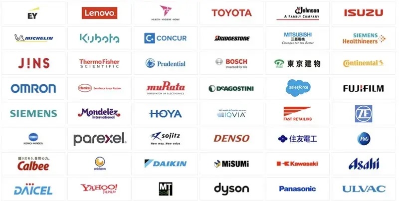 ハイクラスの転職エージェント JAC Recruitment(ジェイエイシーリクルートメント)【公式】ご紹介実績のある企業