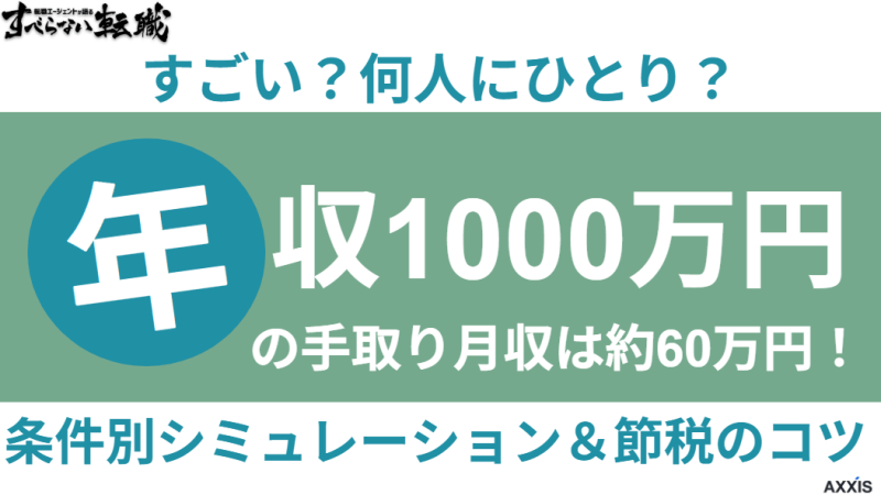 年収1000万円の手取り月収は約60万円!条件別シミュレーションと節税のコツ