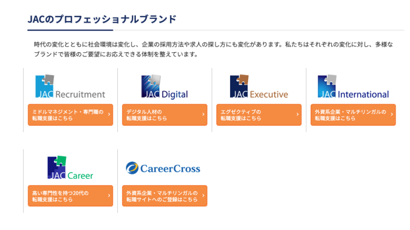 JACリクルートメントの主な6つの専門領域（IT・製造・医療・金融・消費財・管理部門）