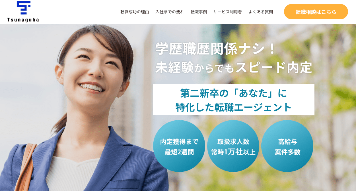 ツナグバ トップページ