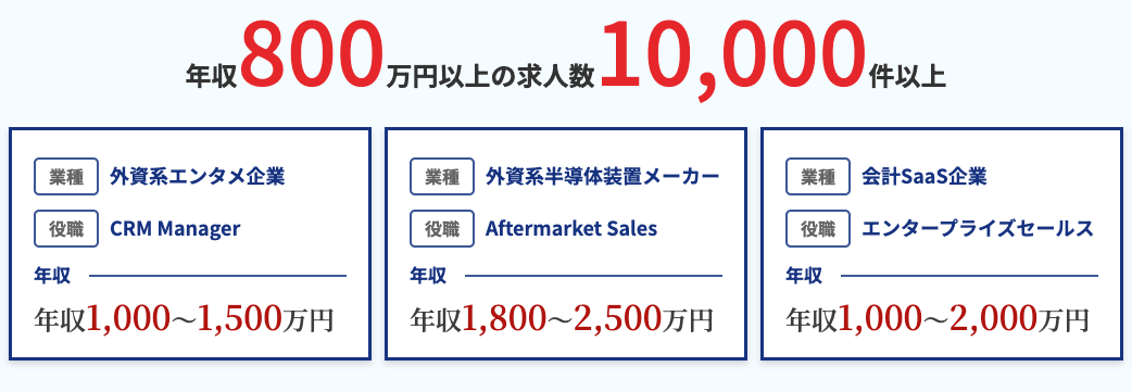 高年収求人の例