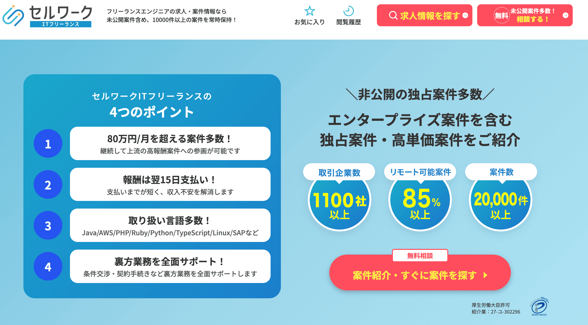 セルワークITフリーランス公式サイト
