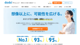 dodaチャレンジ
