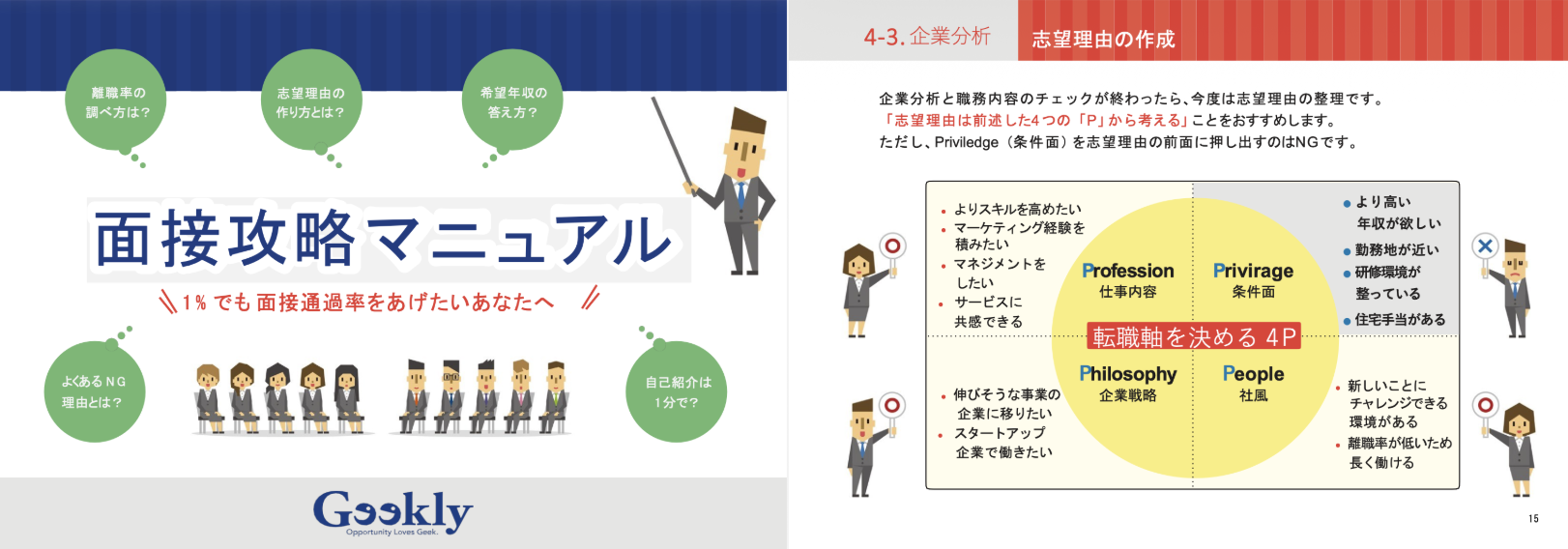 Geekly(ギークリー)の面接対策マニュアルの画像(一部抜粋)