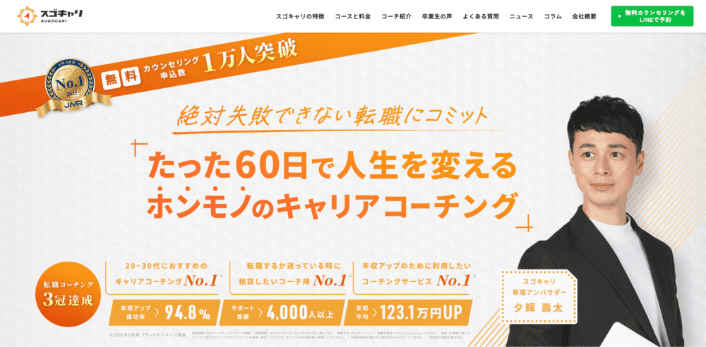 おすすめの有料キャリア相談先：スゴキャリ