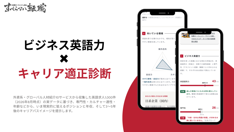英語 診断