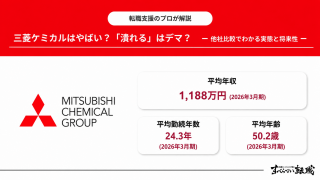 三菱ケミカルはやばい？「潰れる」はデマ？他社比較でわかる実態と将来性