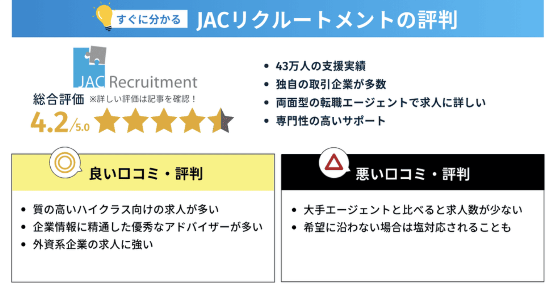 JACリクルートメントの評判・口コミまとめ
