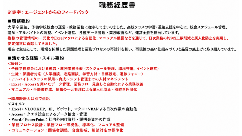 doda担当者による、大熊さん(仮名)の職務経歴書を添削した画像