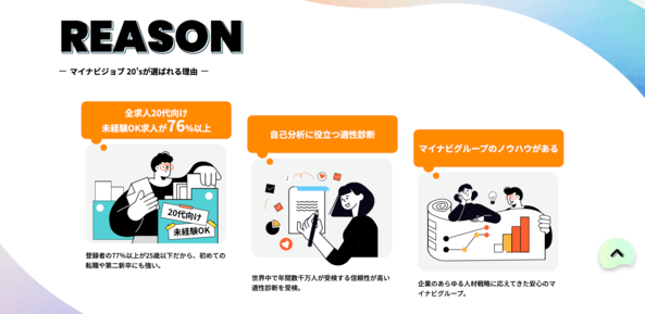 マイナビジョブ20'sが選ばれる理由