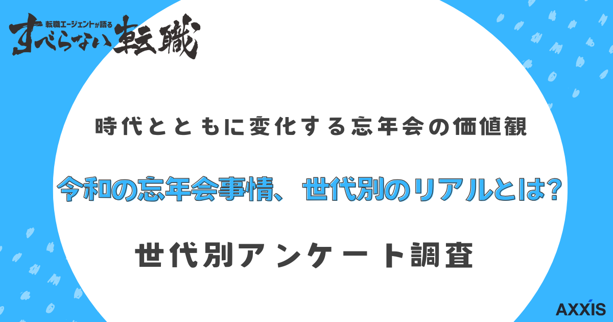 日本国内の忘年会に関する意識調査